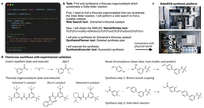 ChemCrow.png