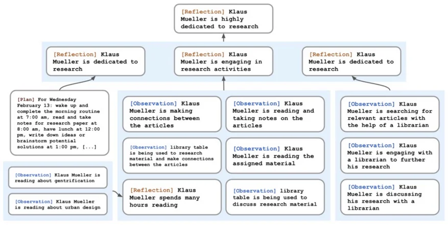 semantic_memory